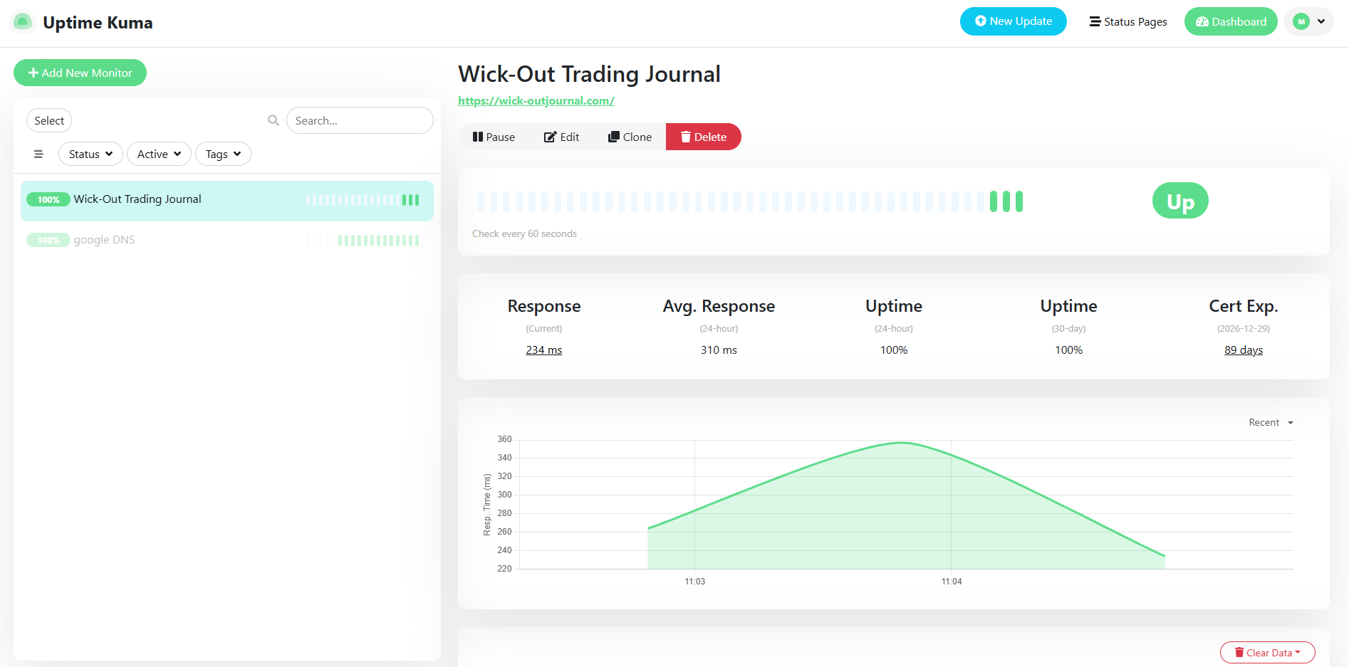 Uptime Kuma Dashboard